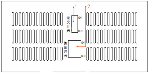 車載逆變器面板示意圖 車載逆變器面板示意圖