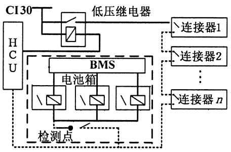 充電高壓互鎖原理圖 充電高壓互鎖原理圖