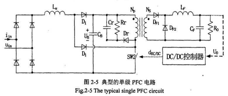 單級(jí)PFC電路