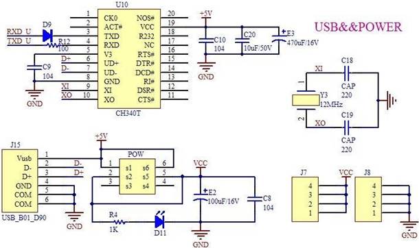 飛天一號(hào)(MGMC-V1.0)開發(fā)板上的 USB 轉(zhuǎn)串口電路(CH340T) 飛天一號(hào)(MGMC-V1.0)開發(fā)板上的 USB 轉(zhuǎn)串口電路(CH340T)