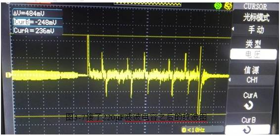 接了 220μF 濾波電容之后的紋波圖 接了 220μF 濾波電容之后的紋波圖