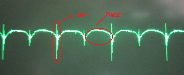 使用示波器測(cè)量出來的電源噪聲和電源紋波圖