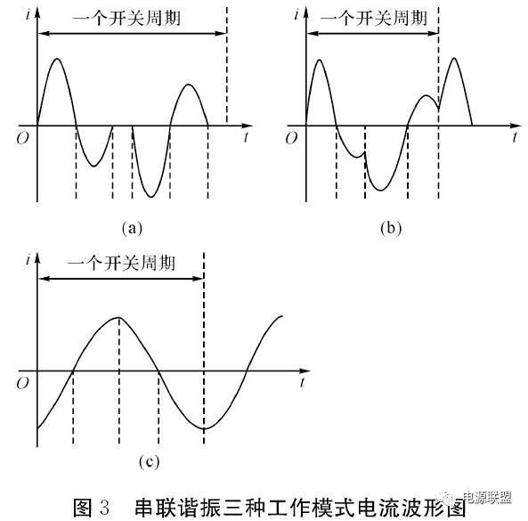 機(jī)載小功率行波管高壓直流電源設(shè)計(jì)
