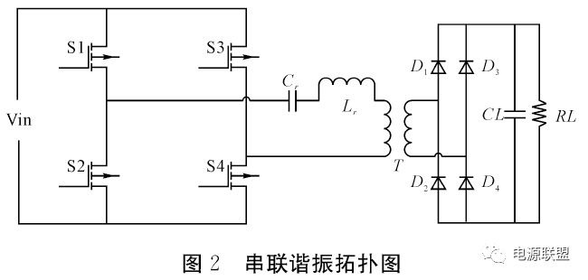 機(jī)載小功率行波管高壓直流電源設(shè)計(jì)