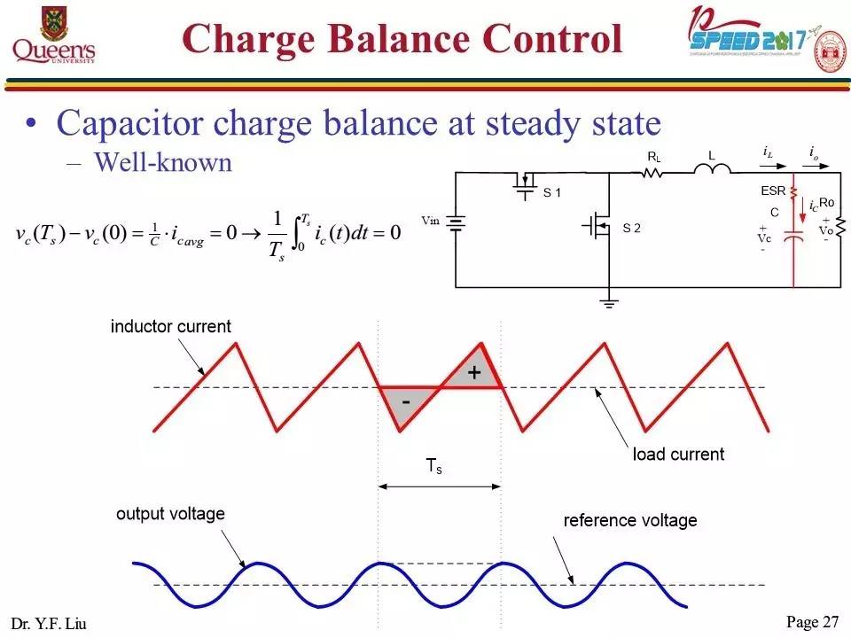 開關(guān)直流電源變換器的拓?fù)浣Y(jié)構(gòu)與控制策略的報告PPT截圖 開關(guān)直流電源變換器的拓?fù)浣Y(jié)構(gòu)與控制策略的報告PPT截圖