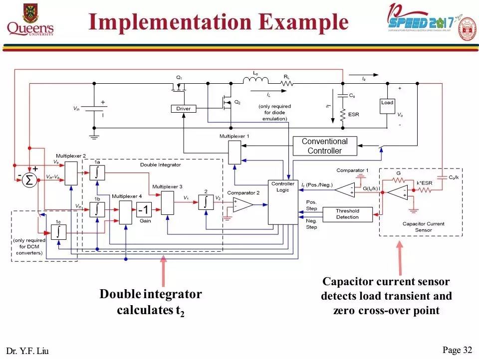 開關(guān)直流電源變換器的拓?fù)浣Y(jié)構(gòu)與控制策略的報告PPT截圖 開關(guān)直流電源變換器的拓?fù)浣Y(jié)構(gòu)與控制策略的報告PPT截圖