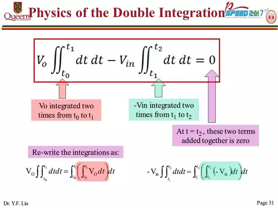 開關(guān)直流電源變換器的拓?fù)浣Y(jié)構(gòu)與控制策略的報告PPT截圖 開關(guān)直流電源變換器的拓?fù)浣Y(jié)構(gòu)與控制策略的報告PPT截圖