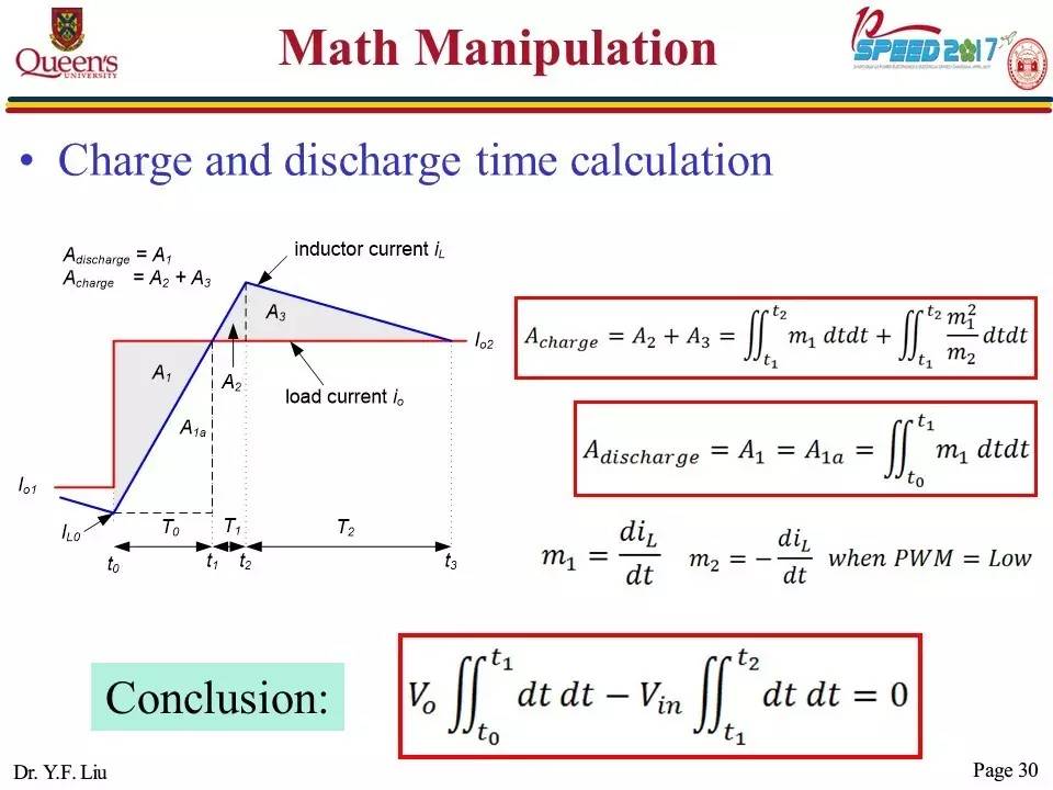 開關(guān)直流電源變換器的拓?fù)浣Y(jié)構(gòu)與控制策略的報告PPT截圖 開關(guān)直流電源變換器的拓?fù)浣Y(jié)構(gòu)與控制策略的報告PPT截圖