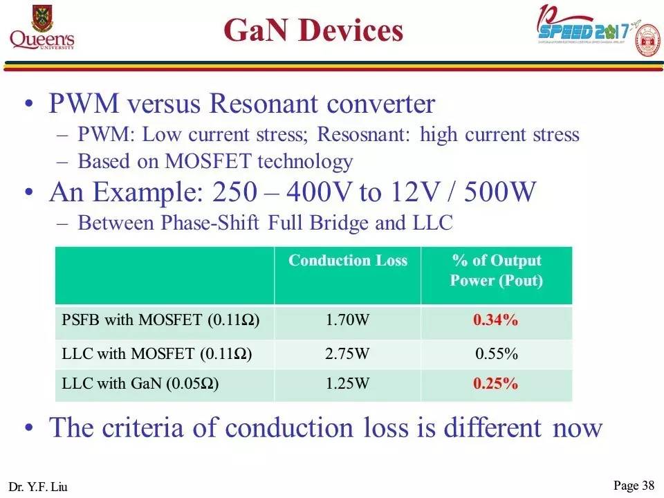 開關(guān)直流電源變換器的拓?fù)浣Y(jié)構(gòu)與控制策略的報告PPT截圖 開關(guān)直流電源變換器的拓?fù)浣Y(jié)構(gòu)與控制策略的報告PPT截圖