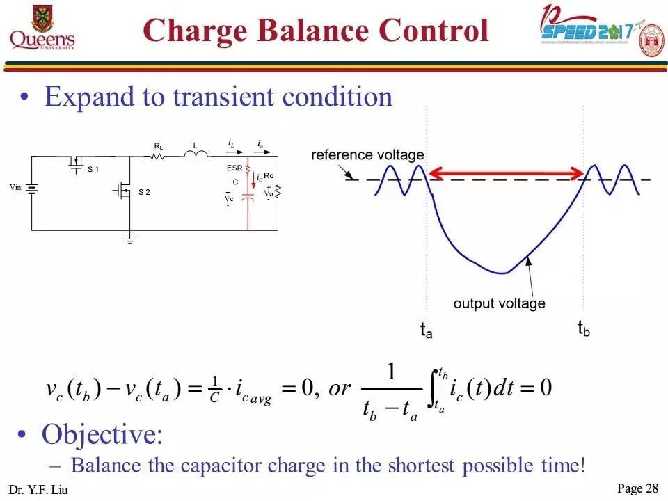 開關(guān)直流電源變換器的拓?fù)浣Y(jié)構(gòu)與控制策略的報告PPT截圖 開關(guān)直流電源變換器的拓?fù)浣Y(jié)構(gòu)與控制策略的報告PPT截圖