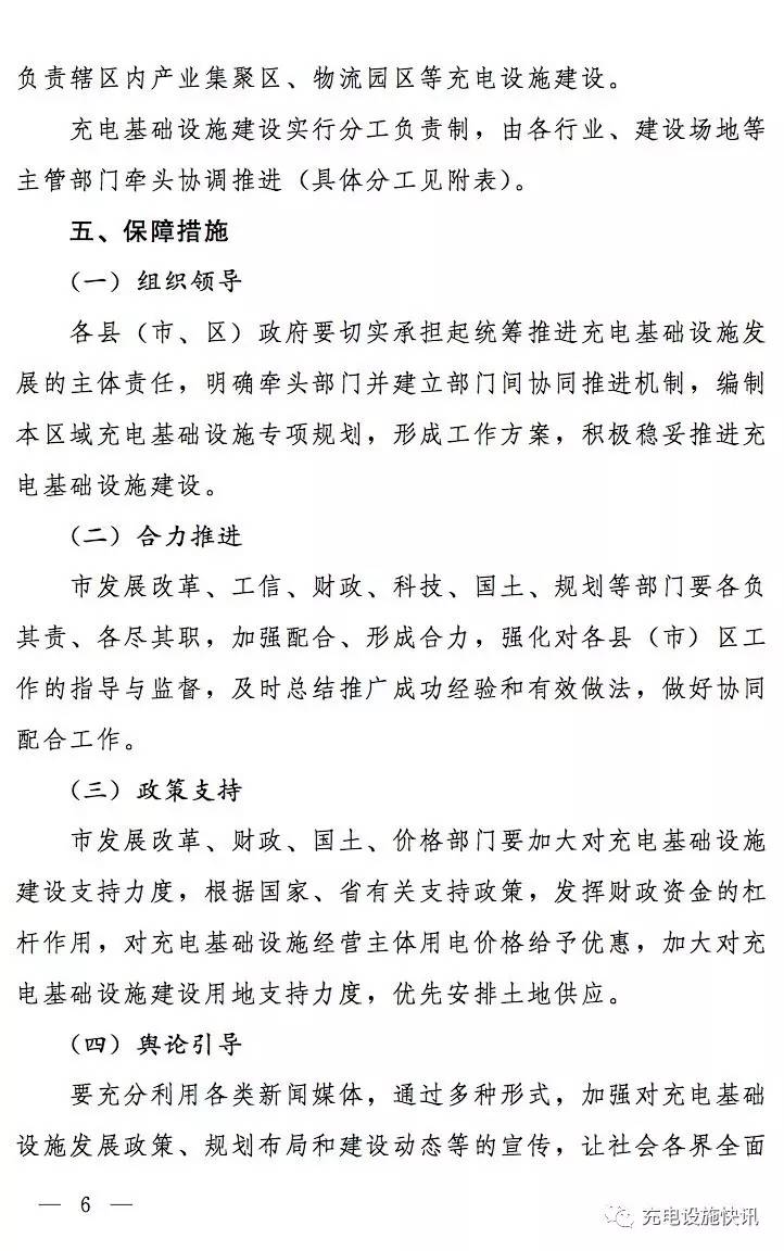 鄭州市加快電動(dòng)汽車(chē)充電基礎(chǔ)設(shè)施建設(shè)實(shí)施方案(2017—2020年) 鄭州市加快電動(dòng)汽車(chē)充電基礎(chǔ)設(shè)施建設(shè)實(shí)施方案(2017—2020年)