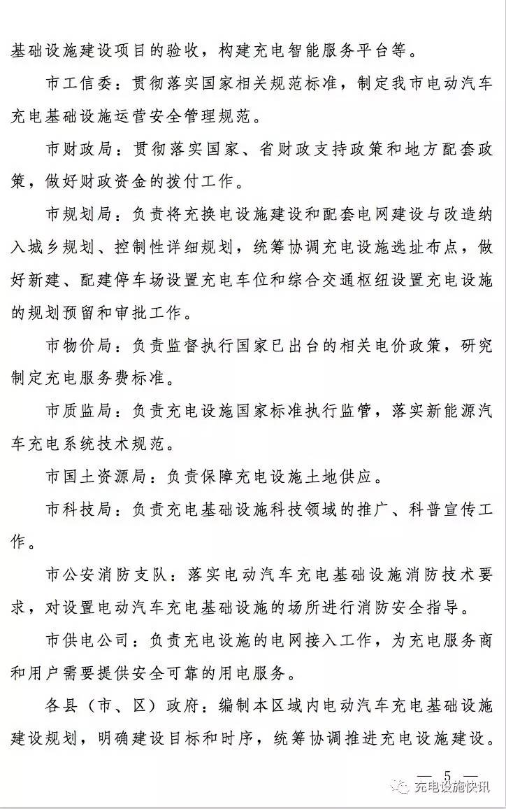 鄭州市加快電動(dòng)汽車(chē)充電基礎(chǔ)設(shè)施建設(shè)實(shí)施方案(2017—2020年) 鄭州市加快電動(dòng)汽車(chē)充電基礎(chǔ)設(shè)施建設(shè)實(shí)施方案(2017—2020年)