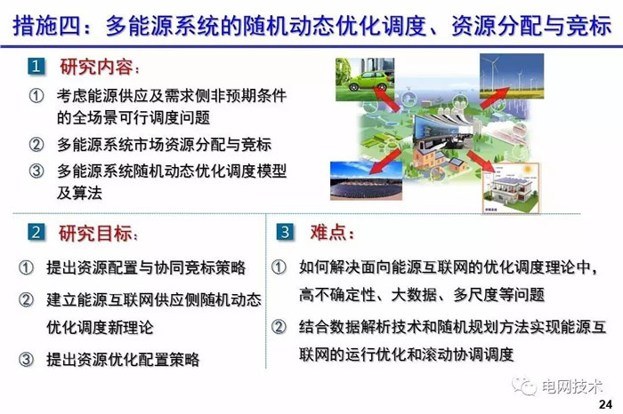 西安交通大學(xué)別朝紅:基于能源互聯(lián)網(wǎng)的可再生能源高效利用 西安交通大學(xué)別朝紅:基于能源互聯(lián)網(wǎng)的可再生能源高效利用