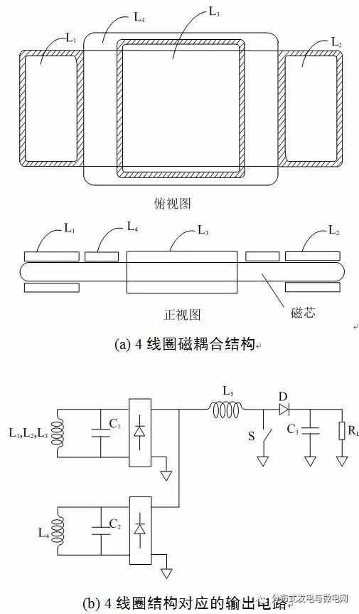 奧克蘭大學(xué)4線圈結(jié)構(gòu)
