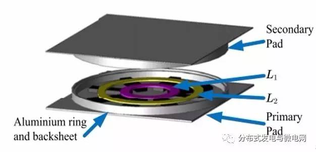 奧克蘭大學(xué)采用的三線圈充電機(jī)充電結(jié)構(gòu)