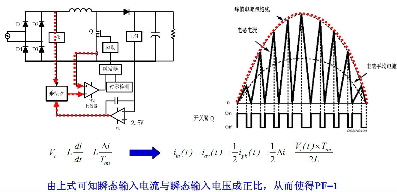 基于L6562A的APFC直流電源設(shè)計(jì)