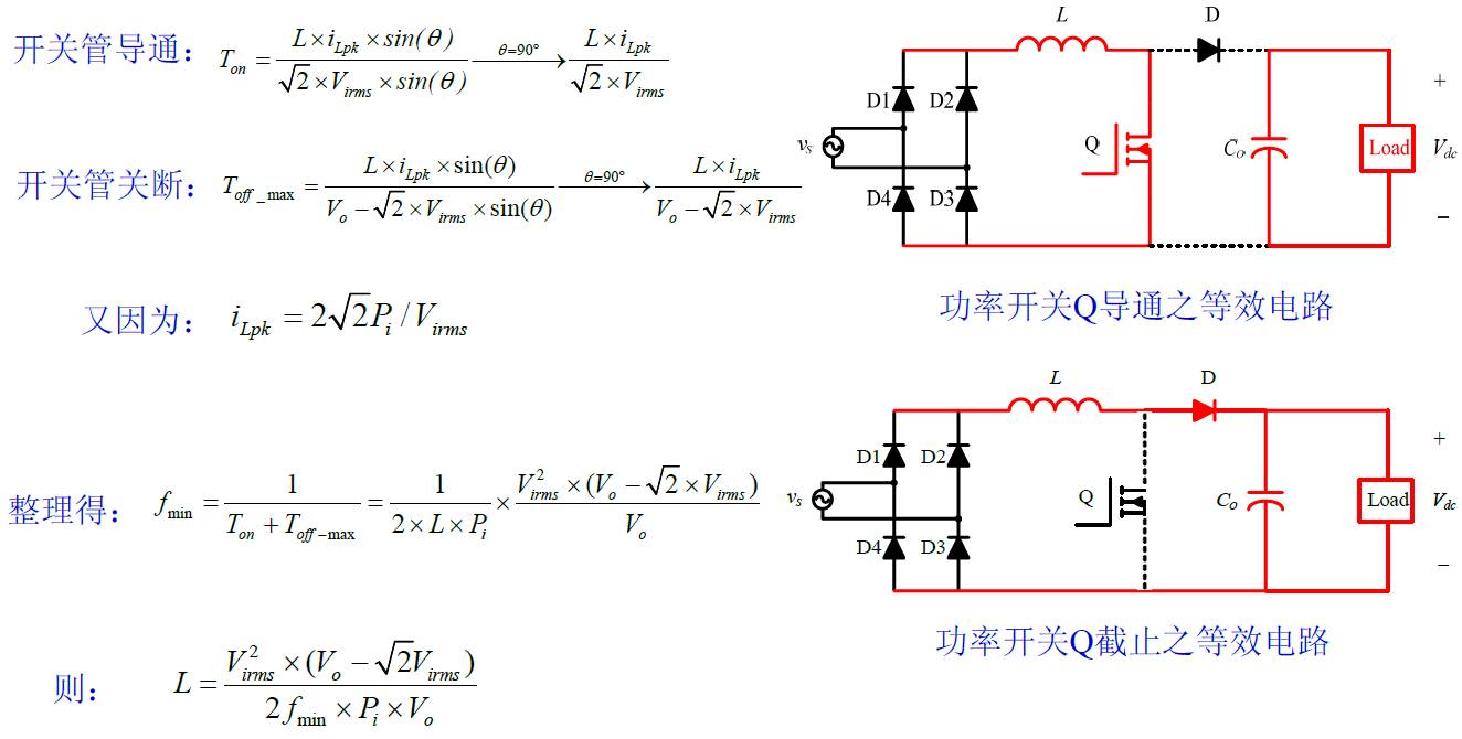 基于L6562A的APFC直流電源設(shè)計(jì)