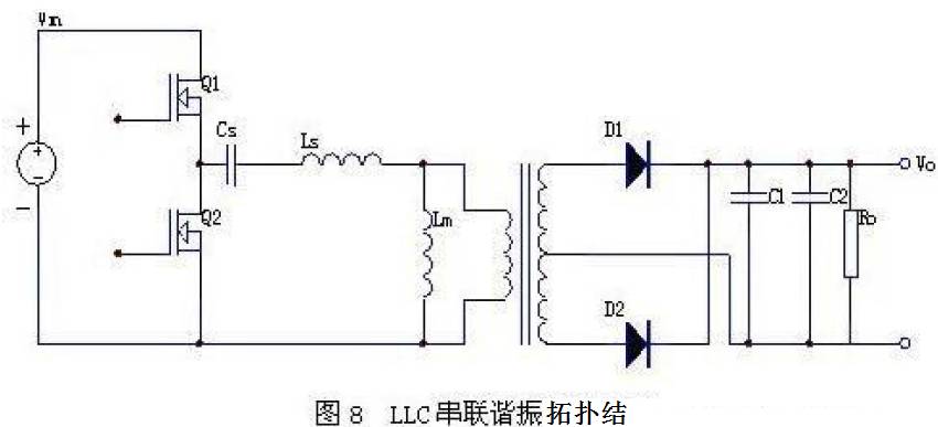 直流電源LLC串聯(lián)諧波拓撲結構圖