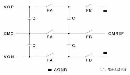 直流電源電路設(shè)計(jì)圖