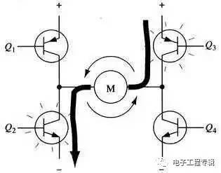 直流電源電路設(shè)計(jì)圖 直流電源電路設(shè)計(jì)圖