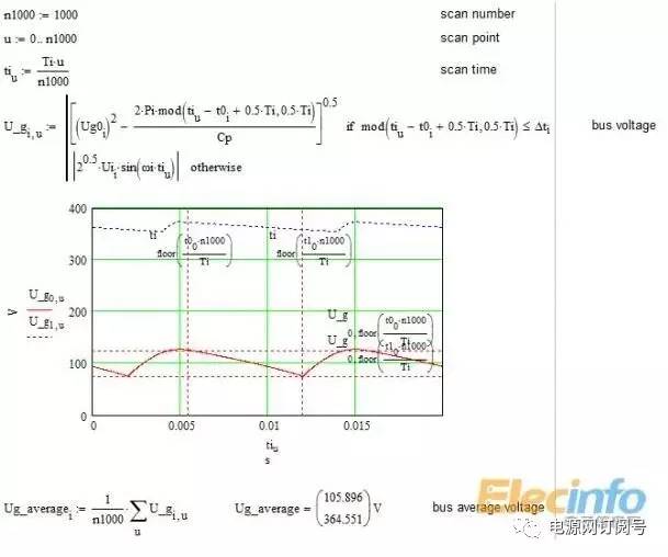 逆向開(kāi)發(fā)直流電源步驟解析