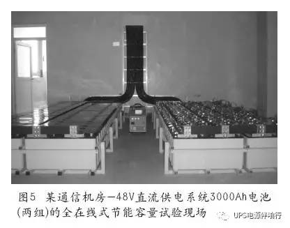 某通信機(jī)房-48V直流供電系統(tǒng)3000Ah電池(兩組)的全在線式節(jié)能容量試驗(yàn)現(xiàn)場(chǎng)