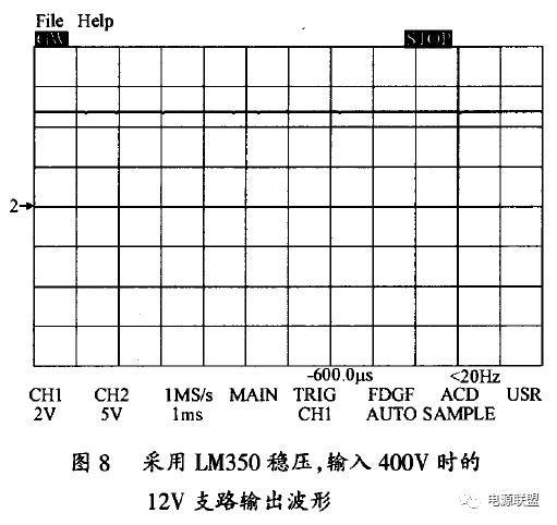 多路雙管正激直流電源設(shè)計 多路雙管正激直流電源設(shè)計