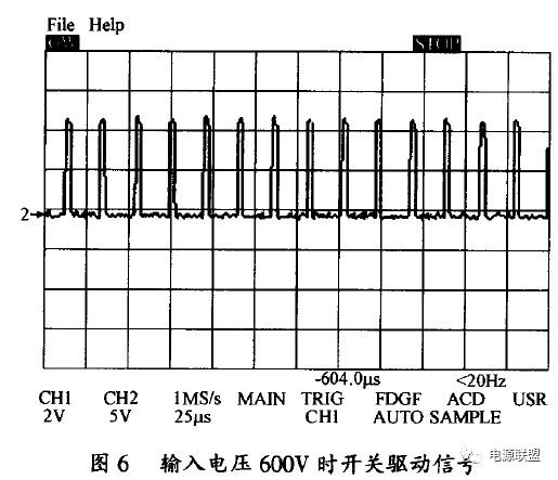 多路雙管正激直流電源設(shè)計 多路雙管正激直流電源設(shè)計