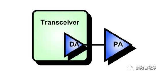 PA輸入端匹配直流電源電路的作用