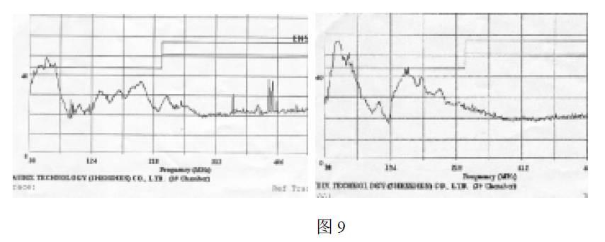 開關(guān)直流電源的傳導(dǎo)與輻射