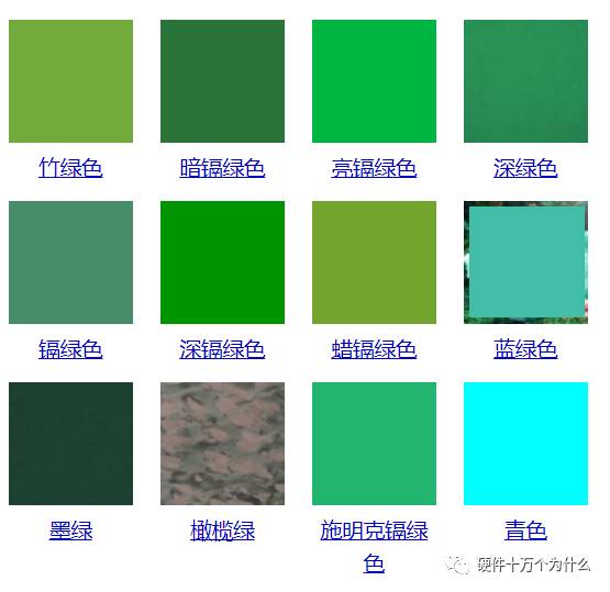 綠色PCB板的顏色