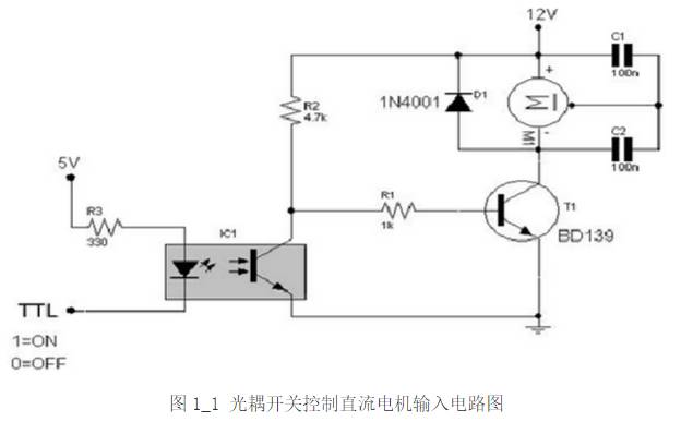 開關(guān)直流電源中的光耦電路設計