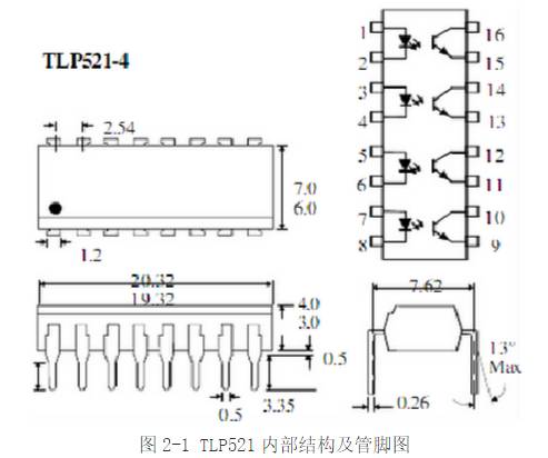 開關(guān)直流電源中的光耦電路設計