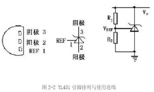 開關(guān)直流電源中的光耦電路設計