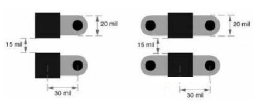 充電機(jī)PCB布局時(shí)去耦電容擺放圖