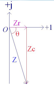 充電機(jī)阻容降壓解析