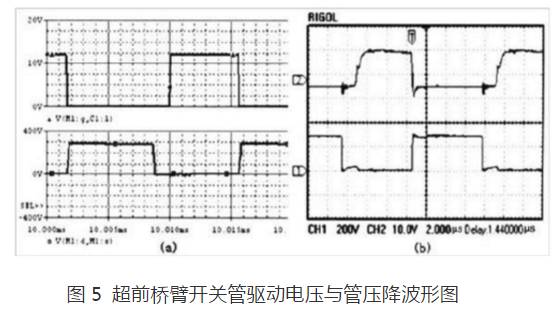 直流穩(wěn)壓電源驅動電壓波形圖 直流穩(wěn)壓電源驅動電壓波形圖