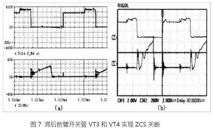 直流穩(wěn)壓電源滯后橋臂開關管圖 直流穩(wěn)壓電源滯后橋臂開關管圖