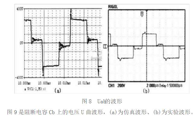 直流穩(wěn)壓電源UAB波形圖 直流穩(wěn)壓電源UAB波形圖