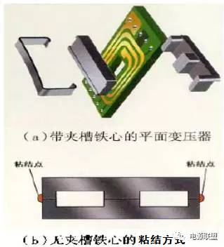 直流穩(wěn)壓電源平面變壓器鐵芯圖