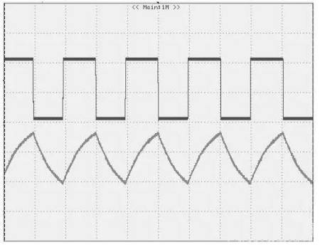 直流穩(wěn)壓電源電壓類似于三角波圖