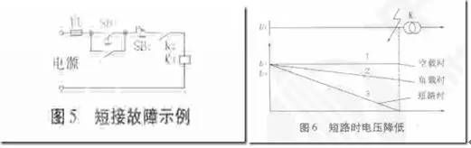 直流穩(wěn)壓電源短路，斷路，漏電的檢查方法