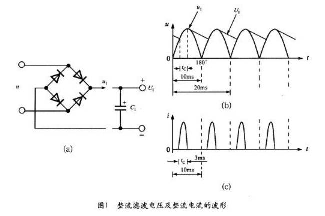 直流穩(wěn)壓電源整流濾波電壓及整流電流波形圖