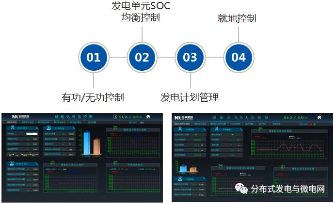 大容量充電機(jī)充電電池儲(chǔ)能系統(tǒng)解決方案及應(yīng)用 大容量充電機(jī)充電電池儲(chǔ)能系統(tǒng)解決方案及應(yīng)用