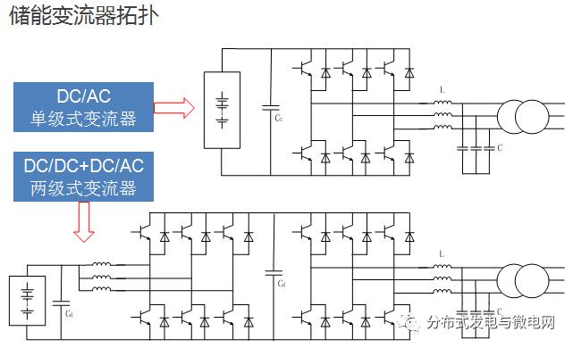 大容量充電機(jī)充電電池儲(chǔ)能系統(tǒng)解決方案及應(yīng)用 大容量充電機(jī)充電電池儲(chǔ)能系統(tǒng)解決方案及應(yīng)用