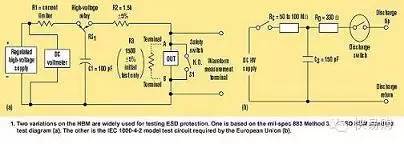 充電機(jī)充電高速電路的ESD保護(hù)最佳設(shè)計方案