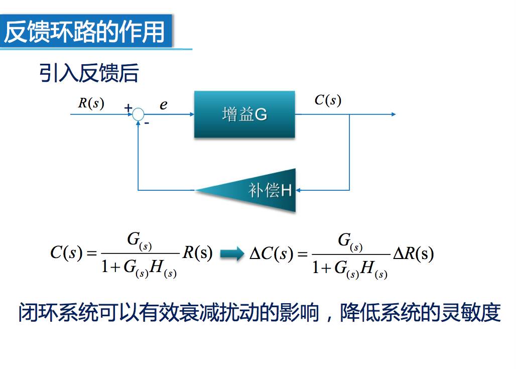 直流穩(wěn)壓電源的環(huán)路補(bǔ)償 直流穩(wěn)壓電源的環(huán)路補(bǔ)償