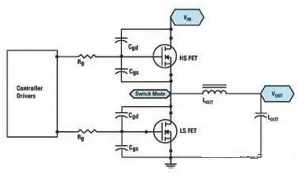 同步降壓直流穩(wěn)壓電源轉換器