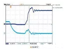 出現在低端MOSFET的dv/dt感生電平振幅
