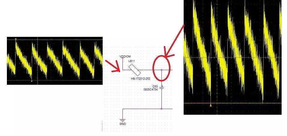 加了濾波電路但直流穩(wěn)壓電源紋波變大的解決方案